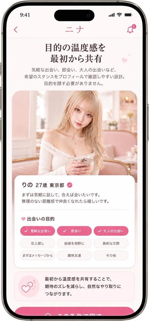 目的の温度感を最初から共有