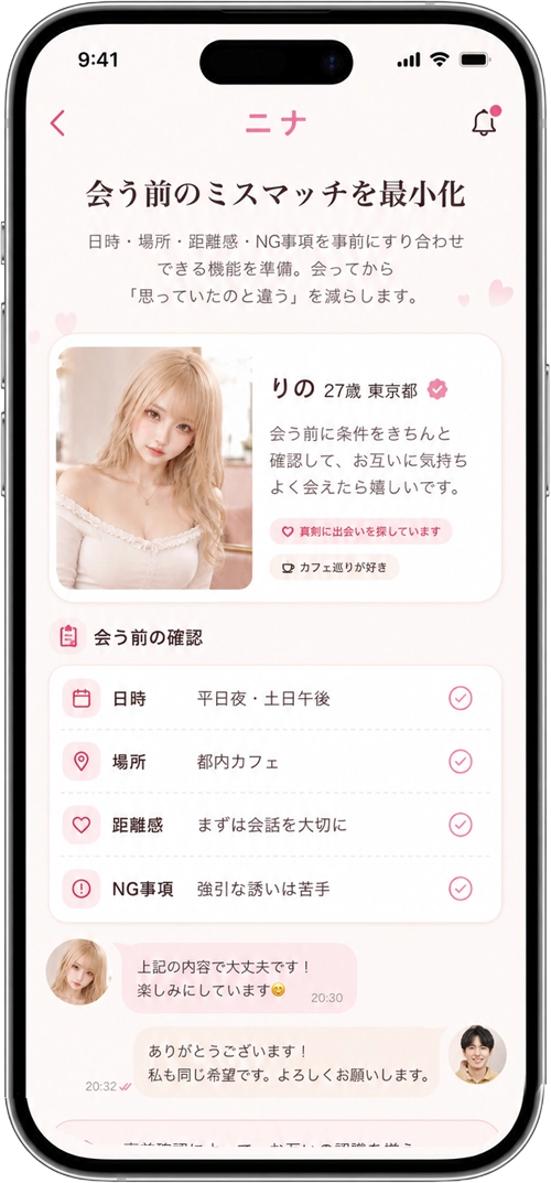 会う前のミスマッチを最小化